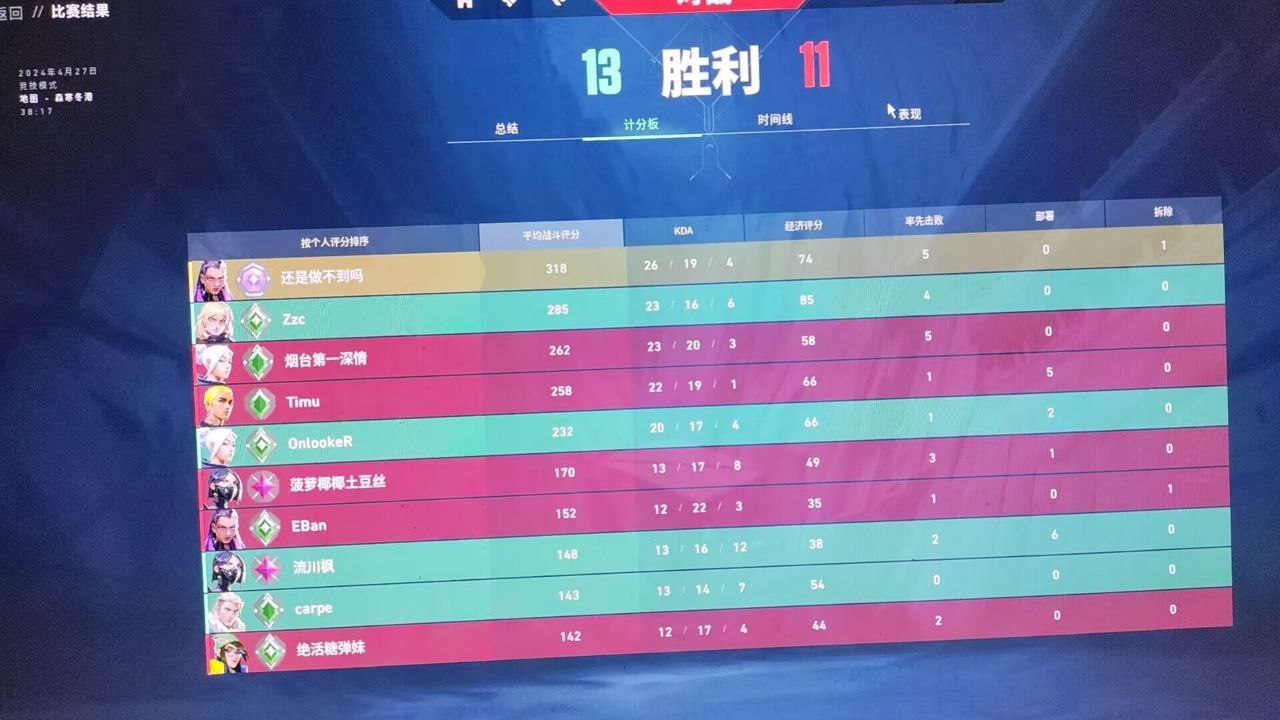 无畏契约手游辅助科技 - 功能整合、参数可调 - 稳定防封